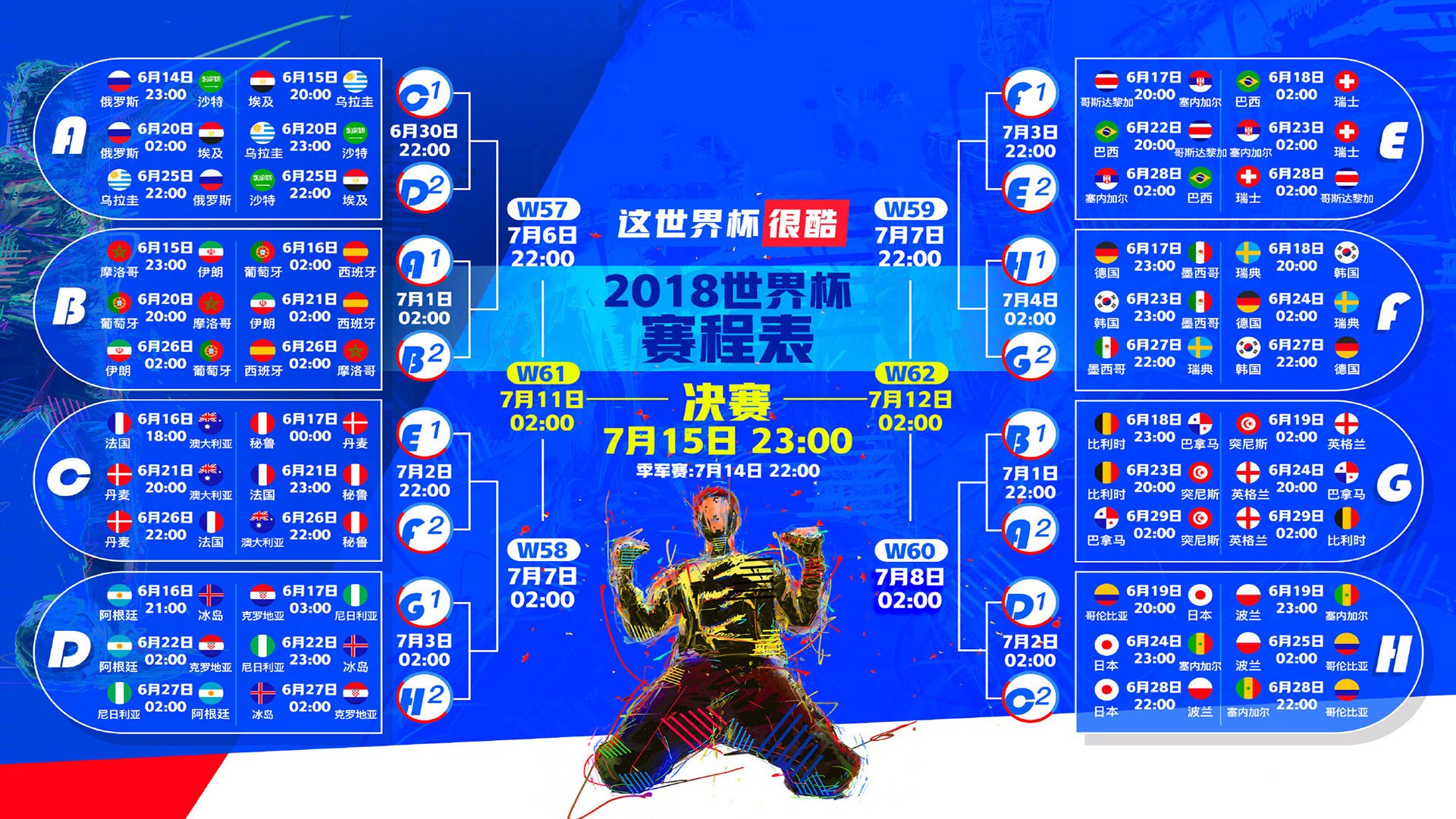 英雄联盟年度全球邀请赛火热进行，冠军悬念重重，英雄联盟全国邀请赛